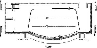 stage layout diagram